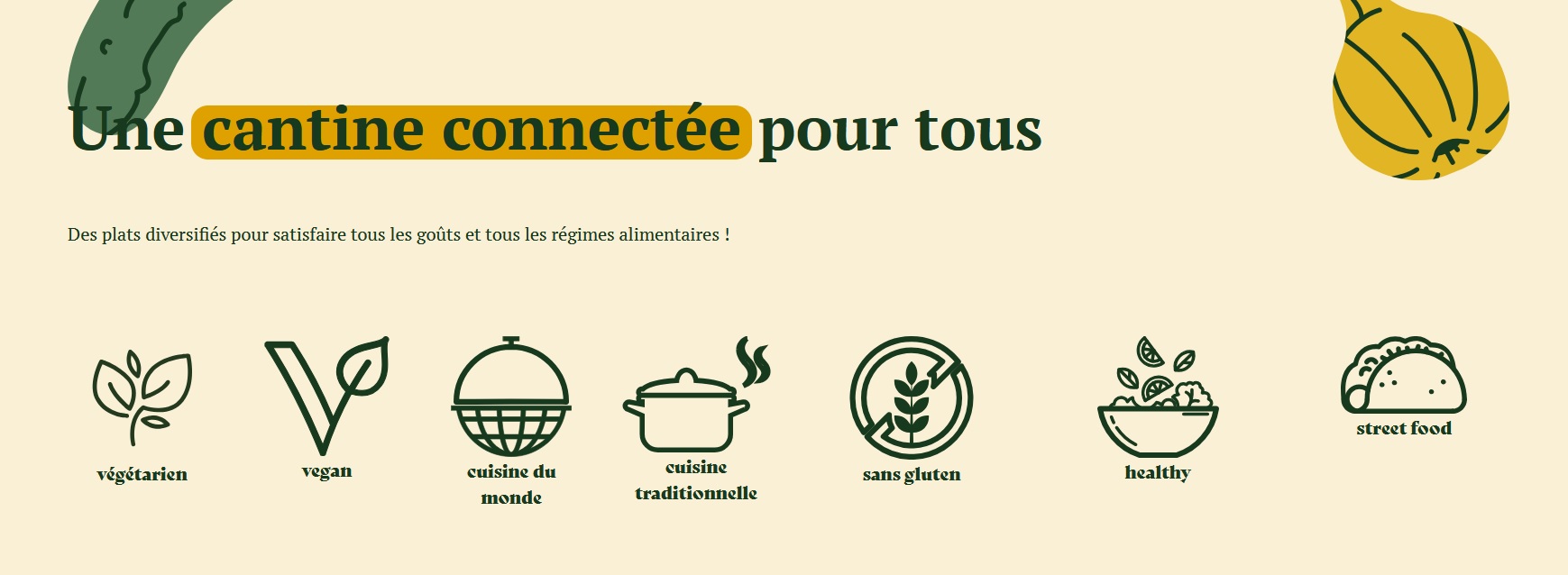 Diversité des Petits Plats de Pauline