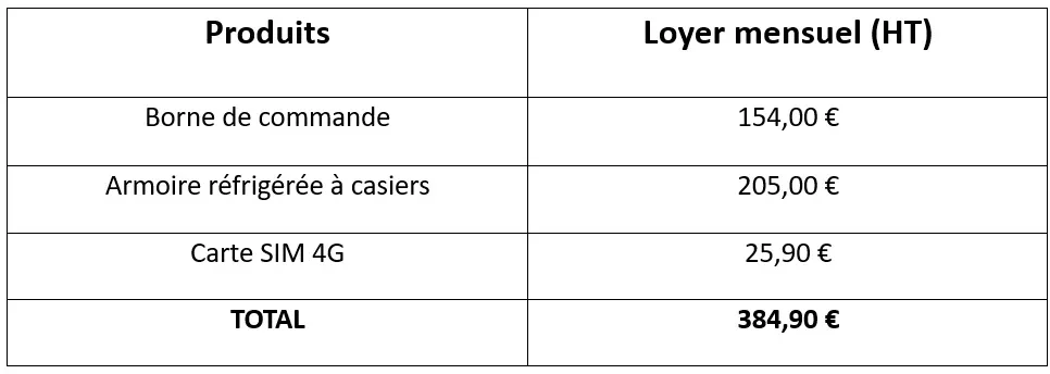 Tableau qui récapitule les prix de location d'une borne de commande, d'une armoire réfrigérée et d'une carte SIM 4G chez MonCasierFrais.fr